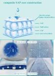 100% Cotton Material Disposable Baby Diaper Soft Baby Pants
