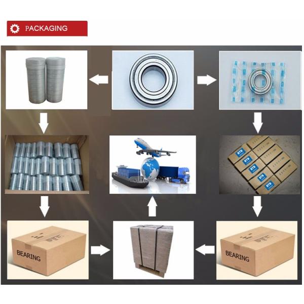 Miniature ball bearing 625 ZZ with dimensions 5x16x5 mm for hanging wheel and wardrobe wheel
