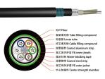 Manufacturer Double sheath GYTA53 24 Cores Single Mode Armored Underground Fibre