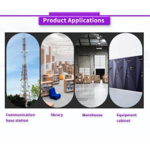 UNIVO UBWH-WY High Precision Explosion-Proof Transmitter for Temperature and