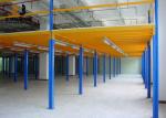 500kg-4000kg/Sqm Epoxy Powder Coated Industrial Warehouse Shelving