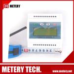Transit Time Flowmeter Module