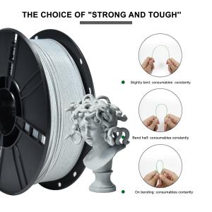 China 100% Bubble Free Coiled Filament Strong Toughness For 3D Printer Cray Marble PLA factory