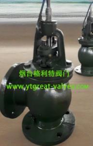 China ANSI angle valve factory