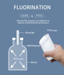1000cc HDPE Plastic Bottle for Liquid Chemical Storage Acid and Alkali
