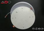Epistar 36 W LED Slim Panel Light Aluminum 265V 0.9 PFC 80Ra 95-110LM/W