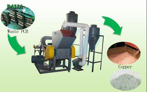 High Capacity PCB Board Recycling Machine Electrolysis Separating Physical