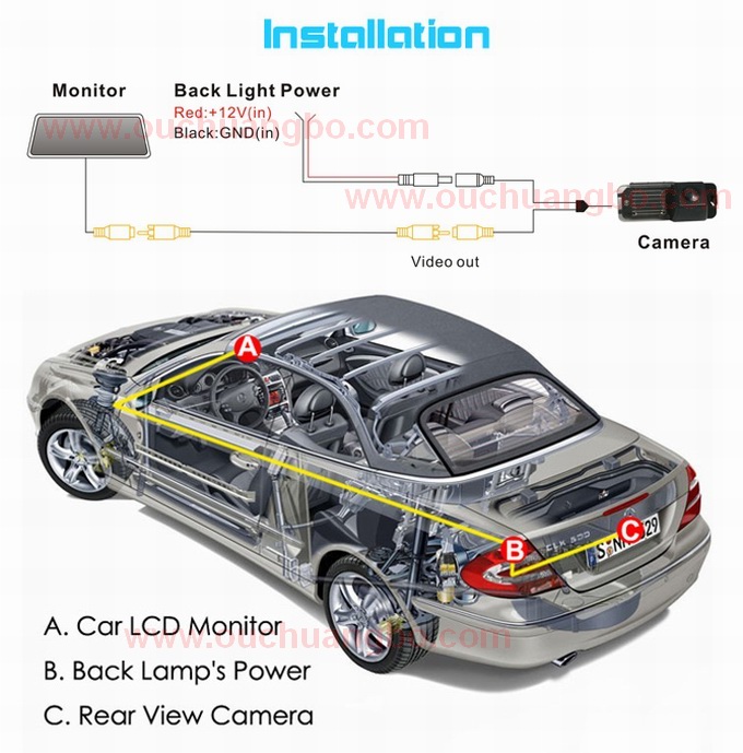 Ouchuangbo Car color night vision waterproof front view for Volkswagen Golf 6 OCB-T6913