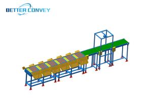 China Pivoting Switch Ball Swivel Wheel Sorter factory