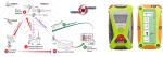 Satellite Personal Locator Beacon With 5W Signal Transmitter