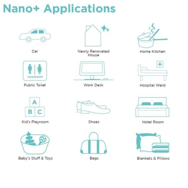 Small Room Toilet Kitchen Air Purifier Perfect for Removing Allergens Pollen and Odors