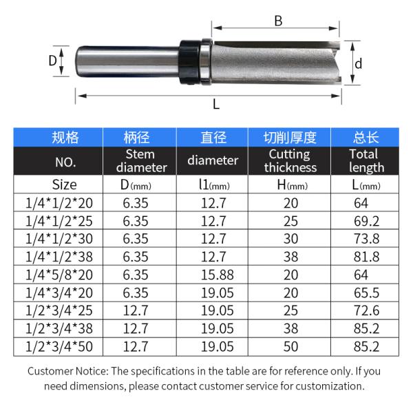 Factory Customized Cheap Prices CNC Wood Router Bit Tools Woodworking Straight Flush Trimming Bit With Bearings