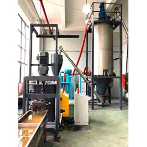 High-Precision PET Strap Making Machine with Easy Maintenance