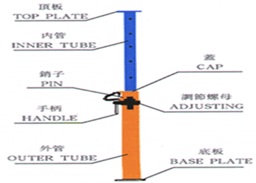 M48 / M60 Adjustable Building Props Steel Props Formwork 5 Years Life Span