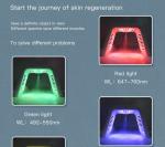 Professional Photon 7 Colors PDT Led Light LED Facial Mask Machine For Skin
