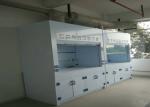 Science Projects PP Fume Hood Workstation PVC Board Window 8-10mm Cabinet Door