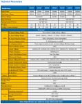 Photovoltaic Solar Power Inverter On Off Grid Electric Energy Storage Inverter
