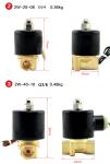 low price 2 way brass solenoid valve 12V/24V/220V with Normally Closedvalve