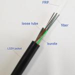 FRP Strength Member LSZH Sheath Fiber Optic Cable GYFTZY stranded loose tube