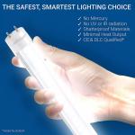 Transparent T8 Led Tube Light Heat Aging Resistance 4ft Fluorescent Tube