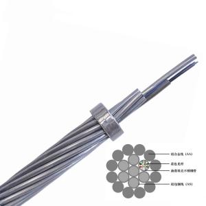 China 174.2 mm2 Speed Data Transmission Fiber Optic Cable for OPGW Type FTTH Communication factory
