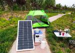 96 Cell Mono 48.35v 500w Solar Panel High Efficiency Outdoor