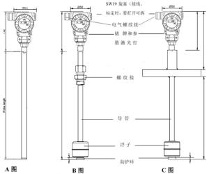 China Integrated Fuel Magnetostrictive Liquid Level Transmitter factory