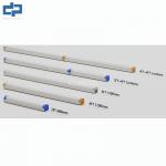 5 Foot CCT Changeable Led Wrap Light With Stainless Steel Housing