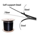 FTTH Flat Drop Cable With FRP Strength LSZH Fiber Optic Cable