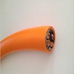 RoHS UL2586 PVC Double Insulated Copper Wire Multi Core Shielded Cable, ECHU UL