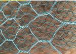 Gabion 30kw 2300mm Hexagonal Wire Mesh Machine