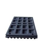 Jaw Plate for CJ409 Crusher Durable and Wear-resistant Weight 1000 Advantage