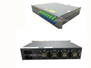 China High Power 1550 Pon Edfa Optical Amplifier Wdm Combiner 16 Outputs Per 19dbm,1550 edfa factory