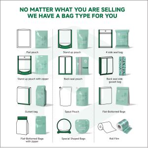 Custom Printing Resealable Plastic Matte White Ziplock Mylar Coffee Packaging