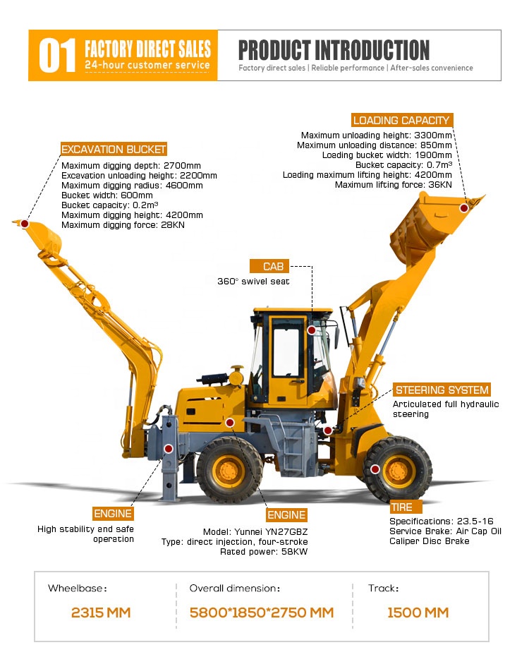 BOXINHUASHENG Hydraulic Pump Loader Backhoe Attachment Front End Loader With Backhoe