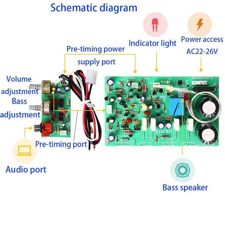 DIY Home Speakers 250W High Power Audio Amplifiers Board Dual AC22-26 Linear Comparators Subwoofer Board