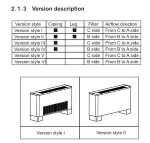 China Indoor Four Pipe Fan Coil Unit , Universal Heating And Cooling Fan Coil Unit factory