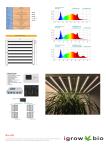 Horticulture Cultivation 2.5 µMol/J 1000watt LED Herb Grow Light