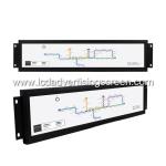 24.6" LCD Advertising Screen , LCD Bar Display 700nits 1920*578 Bus Stretched