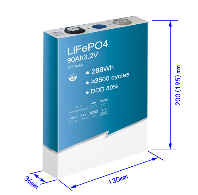Lifepo4 Battery Cells 90Ah 3.2V Rechargeable Battery for EV Car Solar System