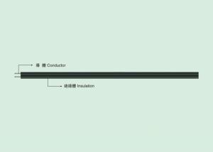 China CCC 60227 IEC 53(RVV) flat WIRE PVC insulated wire factory