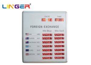China Luxury Standard Led Exchange Rate Display Currency Rate Panel Long Life factory