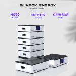 Stackable Modular 51.2v 200ah Home Solar System 10kwh 20kwh 30kwh Energy Storage