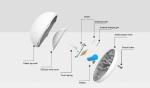 2200mAh 90LM Touch Sensitive Night Light Usb Rechargeable Night Light