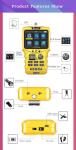 950~2150Mh DVB S2 Finder 1400MAH HD Digital Satellite Finder