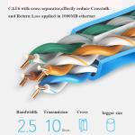 Network Cable Computer Cable Communication Cable UTP CAT6 Cable for LAN Cable