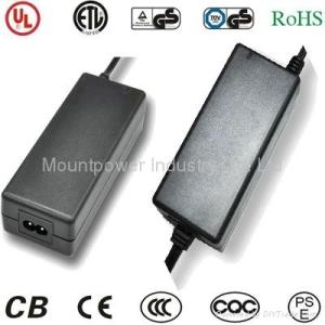 China 12V6A AC POWER SUPPLY,MODEL MTP72DAUL-1260B factory