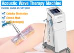 Radial shockwave Types and Physiotherapy/Orthopedics/Sports Medinice Application