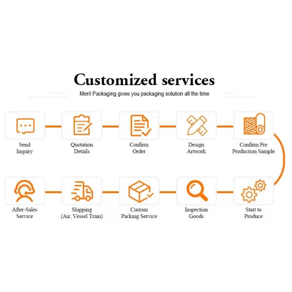 2025 Hot Selling Long Lasting Oud Oil Fragrance Dubai Arab Perfumes for Men Women Wholesale Original Arabic Perfumes 100ml