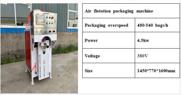 Automatic Weighing, Unloading, Sealing And Air Flotation Packaging Machine